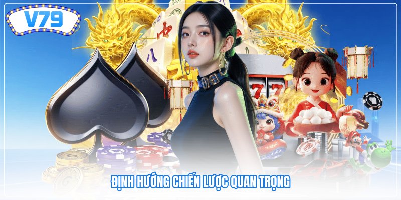 Định hướng chiến lược quan trọng